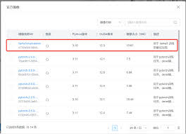 金山云-文档中心-训练任务（Llama3）