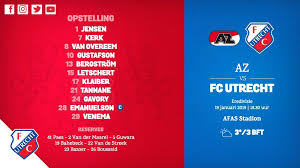 Wat te doen met jørgensen en drie andere knellende kwesties. Az And Fc Utrecht Meet In The Second Eredivisie Duel Of 2019 Teller Report