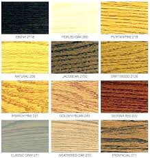 Weathered Wood Stain Color Dcmusic Co