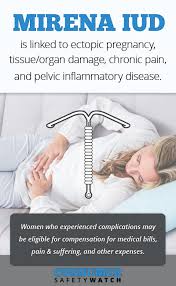 Pin On Infertility