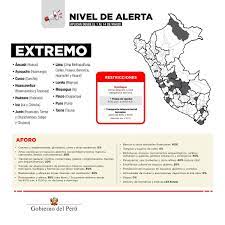 Testeo ratifica necesidad de mantener medidas de prevención. Consejo De Ministros On Twitter Atencion Conoce Los Niveles De Alerta Por Provincias Y Las Actividades Permitidas Estas Medidas Aplican Del 1 Al 14 De Marzo Sigamos Cuidandonos Entre