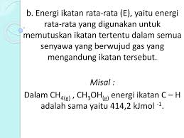 Kalor pembentukan adalah kalor yang dilepas atau dibutuhkan apabila 1 mol senyawa terbentuk dari â€¦. Bab Ii Energitika Kimia Ppt Download