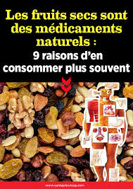 Les Fruits Secs Sont Des Medicaments Naturels 9 Raisons D En Consommer Plus Souvent Alimentation Et Sante Fruits Secs Bienfaits Fruits Secs
