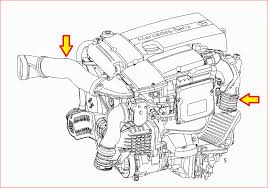 (or maybe used your own obd scanner to extract the car faults). I Drive A 2005 Mb C230k Has 116k Miles Well On Friday I Took The Car To Have An Oil Change Done At A Lube And Car Wash