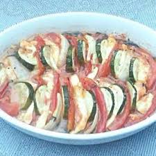 Cette Recette De Tian De Courgette Tomate Et Mozzarella Est Tres Facile A Realiser On Alterne Tomate Recette Tian Recette Tian Legumes Recette Avec Courgette