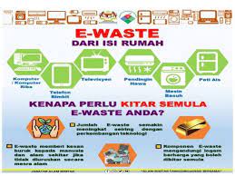 Sesungguhnya tuhanmu amatlah cepat azab seksanya, dan sesungguhnya ia maha pengampun, lagi maha mengasihani. Kempen E Waste Jadi Teras Utama