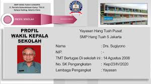 Add place (company, shop, etc.) to this building. Pkks Smp Hang Tuah 5 Jakarta 1 Youtube