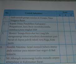 Sebenernya ane bingung mau post apa, karena kuota ane lagi boros. Bahasa Indonesia Kelas 8 Kegiatan 1 2 Yang B Tolong Jawab Ya Brainly Co Id
