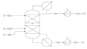 Multi-Aspect Comparison of Ethyl Acetate Production Pathways: Reactive  Distillation Process Integration and Intensification via Mechanical and  Chemical Approach