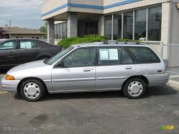 Image result for Ultra Violet 1996 Escort