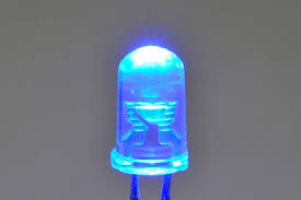 911 signal led l270 corner beacon amber recovery warning directional lightbar. Analytical Devices Based On Light Emitting Diodes A Review Of The State Of The Art Sciencedirect