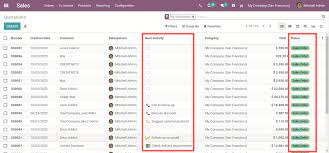This video will provide an insight into the functional aspects. Odoo 14 Features List New Improvements Changes Globalteckz