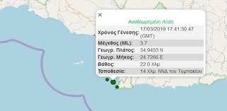 Σεισμός σημειώθηκε μόλις ο οποίος έγινε ιδιαίτερα αισθητός, ταρακουνώντας για τα καλά τους κατοίκους. Seismos Twra Treis Seismoi Se Mia Wra Sthn Krhth Enimerotiko Gr