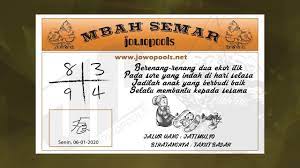 Prediksi Naga303 Senin Januari 2020 Youtube