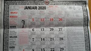 Tentang kalender bali kalender bali merupakan sistem penanggalan yang digunakan oleh orang. Download Kalender Bali 2021 Kalender Hindu Bali Pdf Chokher Bali Aank Ki Kirkiri Download Gratis Free Template Kalender 2021 Lengkap Hijriyah Dan Jawa Corel Draw Kalender Jawa Cdr