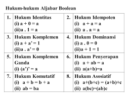 Pengertian aljabar boolean dan hukumnya teknik elektronika. 11 Aljabar Boolean Ppt Download