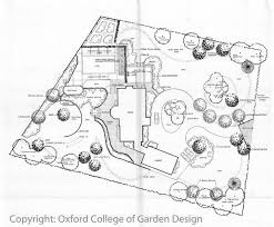 100 Garden Design Plans Landscape Plans Landscape Design Drawings