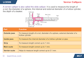 Motion along a straight line chapter 4: Learnhive Icse Grade 9 Physics Measurement Of Length Volume Mass And Density Lessons Exercises And Practice Tests