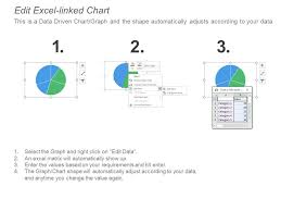 investment portfolio pie charts showing conservative and