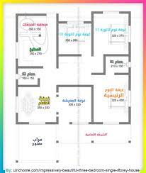 موقع تصميم مخطط sweet home 3d