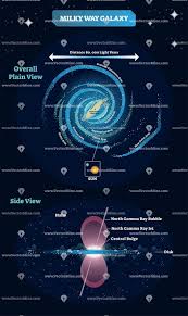 Pin On Life Sciences Illustrated