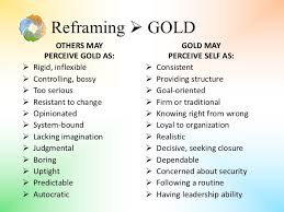 A general description of your core, or primary personality type. True Colors Personality Test What Is Your Primary And Secondary Color Say About You West Church Lake Norman Mooresville Nc