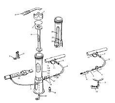 Pool supplies > chlorinators and mineral cartridges > rainbow by pentair 300 series chlorinators. Pool Chlorinator Pentair Rainbow Auto Feeder Models 300 302 300 19 300 29