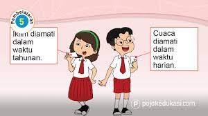 Tidak mengecewakan dan membuat khawatir perasaan orangtua. Lengkap Kunci Jawaban Halaman 212 213 214 215 Tema 5 Kelas 3 Buku Siswa Subtema 4 Pembelajaran 5 Pojok Edukasi