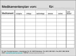 Medikamentenplan vorlage medikationsplan zum ausfüllen und ausdrucken. Ppt Medikamentenplan Vom Fur Powerpoint Presentation Free Download Id 683117