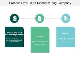 process flow chart manufacturing company ppt powerpoint