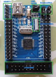 программирование на языке C для Avr и Pic микроконтроллеров Pdf Priehala Vchera Kroshechnaya Platka Na Stm32f103c8 Stm32f103c8 Front Eto 48nogij 32bitnyj Mikrokontroller I Eto Otlichnyj Va Arduino Elektronnaya Shema Elektronika