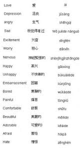 Chinese has no alphabet, they use pictograms. 26 Chinese Alphabet Ideas Chinese Alphabet Korean Language Learning Learn Korea