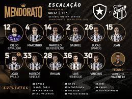 Com forster e rhuan, veja provável time para jogo contra o flamengo. Com Dez Desfalques Botafogo Esta Escalado Com Seis Atletas Da Base Para Encarar O Ceara Fogaonet
