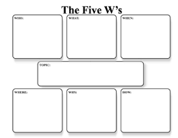 The 5 Ws Graphic Organizer