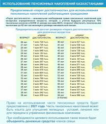 Государство должно к 1 июля выстроить целостную систему поддержки семей с детьми. Chto Izmenitsya V Zhizni Kazahstancev V 2021 Godu 20 Dekabrya 2020 11 10 Novosti Na Tengrinews Kz