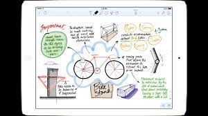 How do i use notability? Best Note Taking App For Your Ipad Notability Youtube