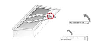 Welche dachfenster bietet roto an? Wir Helfen Ihnen Mit Dem Roto Typenschild Dachfenster Retter