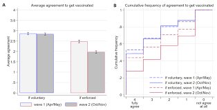 Jul 19, 2021 · inference. How Policies Affect Beliefs And Preferences Vox Cepr Policy Portal