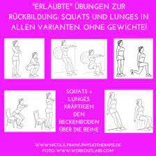 In der regel müssen mamas nach einem kaiserschnitt mindestens einen monat, besser noch 6 wochen warten, bis alle wunden vollends verheilt sind. Ubungen Die Du Bedenkenlos Nach Der Schwangerschaft Machen Darfst Nicole Frank Physiotherapie