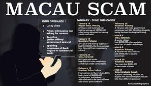 Our search engine is a consumer favourite and recommended in australia as a comprehensive and fast way to find cheap flights.we are rated highest on product review amongst similar travel service providers. Lecturer Loses Rm260 000 To Macau Scam