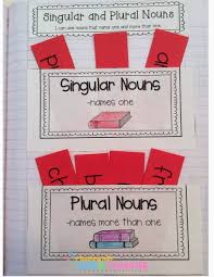 Teaching With Love And Laughter First Grade Interactive Notebooks Etkilesimli Defterler Ortaokul Dilbilgisi