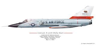 Pin On Aircraft Profiles