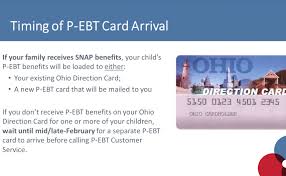 Call customer service immediately if your ohio direction card is lost or stolen or if you believe someone else knows your secret pin Friday Webinar Rebooting Pandemic Ebt For The 2020 2021 School Year The Center For Community Solutions