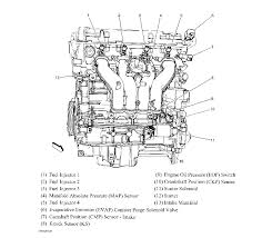 Alibaba.com offers 900 location crankshaft position sensor products. Cam Sensor For 2007 Pontiac G6 Engine Diagram Wiring Diagram Schematic Agency Agility Agency Agility Aliceviola It