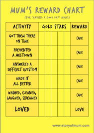 Mums Reward Charts What Do We Think Story Of Mum