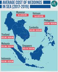 Also, what are the rules if i'm 20? Rising Wedding Costs In Southeast Asia The Asean Post