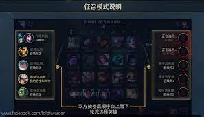 Tbd the pistons already are dealing with a few injury issues, and jerami grant is the biggest name on that list. Wild Rift S Draft Pick Will Feature A 4 Champion Ban Phase Is This How It Ll Look Dunia Games