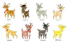 Who Will Be Pulling Santa S Sleigh Learning Reindeer Names Santa And Reindeer Reindeer Names Santas Reindeer Names