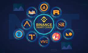 Top 10 Nft Marketplace On Bsc The Bitcoin Daily