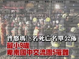 旺仔小喬 為敵dj 简 繁动态歌词 我是你的故人 不是故事裡的人. å¿«è¨Š æ™®æ‚ ç'ª18åæ­»äº¡åå–®å…¬ä½ˆæœ€å°9æ­² å'å—åœ‹ä¸­äº¤æµåœ˜5ç½¹é›£ Ettodayç¤¾æœƒæ–°èž Ettodayæ–°èžé›²
